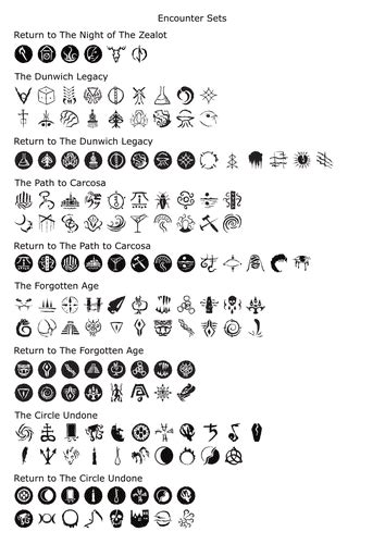 arkham horror lcg icons|arkham horror lcg symbols.
